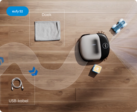 eufy Robotstofzuiger Omni S2