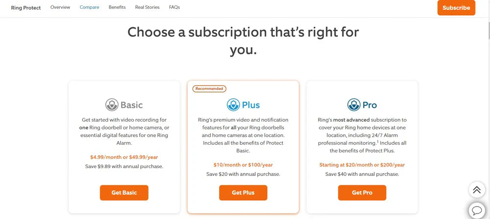Vergelijk Ring Protect Basic, Plus en Pro: hoe te kiezen