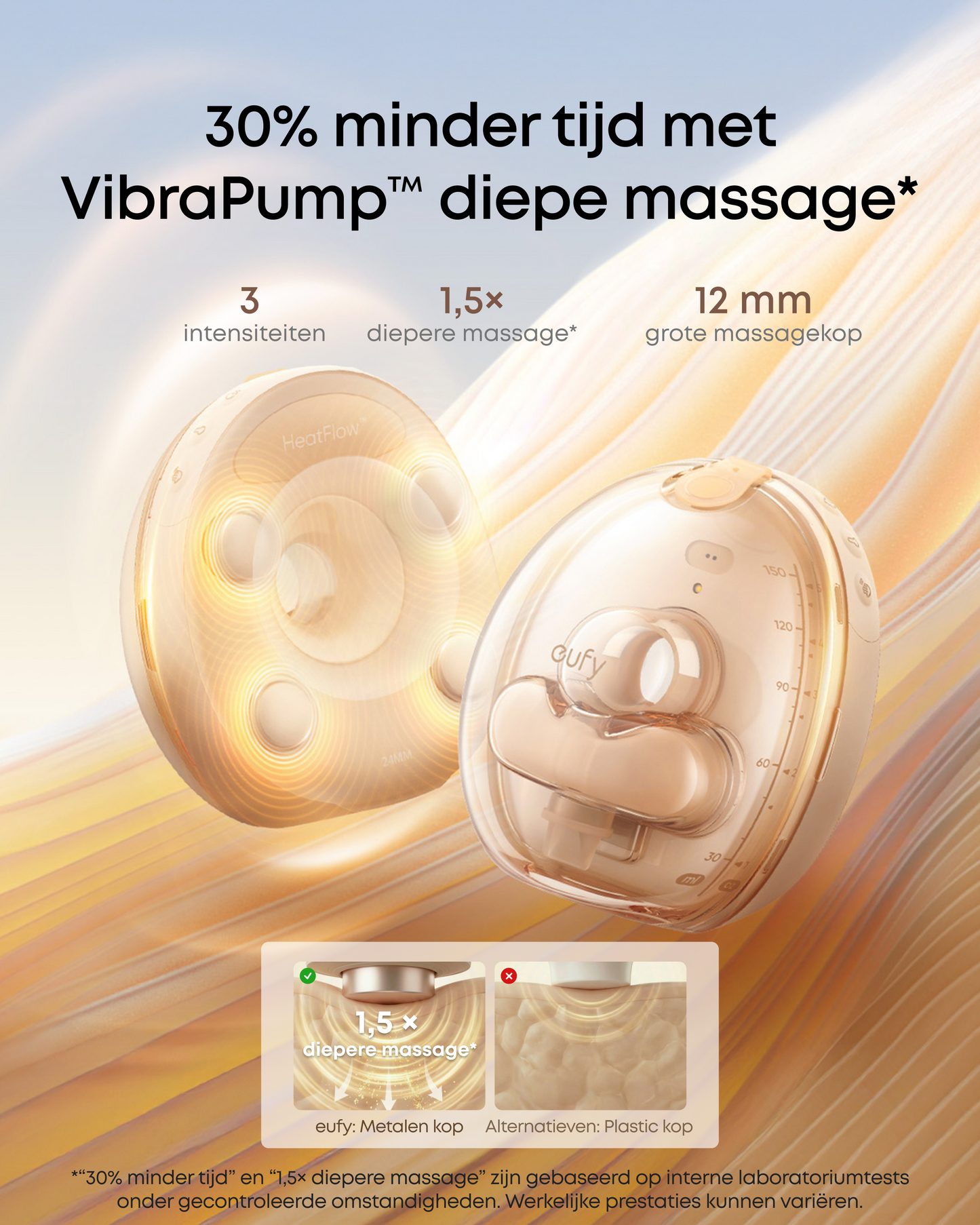eufy Wearable Breast Pump S2 Pro met eufy Bottle Washer S1 Pro